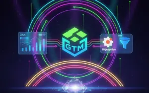 GA4 + GTM + CRM: як зібрати наскрізну аналітику без програміста